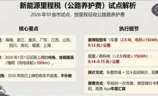 对新能源汽车开征里程税引热议 多地回应暂无：国外已有先例 跟油车同权