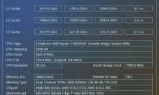 MT/s与MHz 谁才是真正的内存性能单位