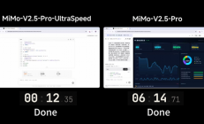 小米发布MiMo-V2.5-Pro-UltraSpeed：生成速度提升10倍！突破1000 tokens/s