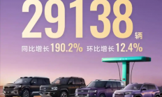 3万辆门槛近在咫尺！方程豹4月销量大涨190% 闪充版车型成增长主力