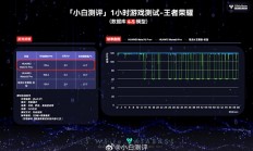 华为麒麟9020玩游戏、流畅度和骁龙8至尊差距有多大！实测结果很意外