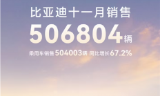 看完11月汽车销量 我觉得价格战根本打不完