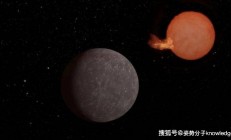 55光年外！“地球孪生兄弟”绕“木星分身”公转，奇怪的组合 