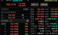 数千员工一夜变身富豪！SpaceX直言员工不会集体离职