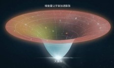 天文学家发现：宇宙在超光速膨胀，那宇宙之外又是什么？ 