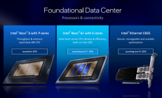 Intel至强6+正式发布：288核心864MB缓存、首次支持国密算法