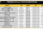 超频屠榜！华擎X870E OCF+9950X3D2横扫全球超频纪录