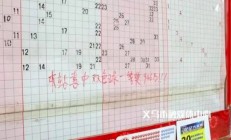 双色球中近千万大奖 ，河南一对表兄弟因“分钱”反目对簿公堂 