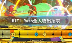 游戏术语rush什么意思（HiFi Rush游戏全人物出招表）