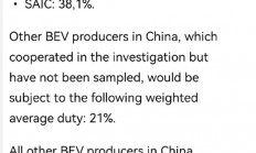 欧盟宣布拟对中国电动车加征最高38.1%的关税！比亚迪吉利上汽在列 宝马公开反对