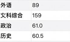 高考最牛钉子户梁实：将备战第29次高考，目标川大 第28次高考未过二本线！