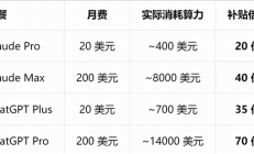 AI巨头的Token补贴大战 快打完了吗？