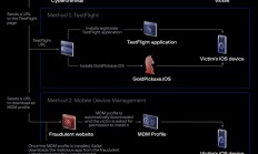 苹果也不安全了！iOS系统首现木马病毒：窃取iPhone用户面部数据身份证、访问银行账户