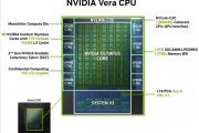 NVIDIA 88核心Vera CPU开卖：第一次正面叫板Intel、AMD