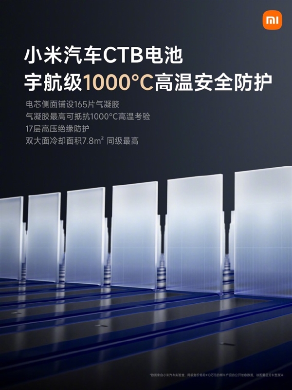 雷军：小米汽车CTB电池包采用最严苛的安全标准来设计 宇航级1000℃高温安全防护