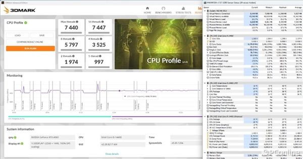 Intel Core i5-14400上手：千元级甜品真香处理器