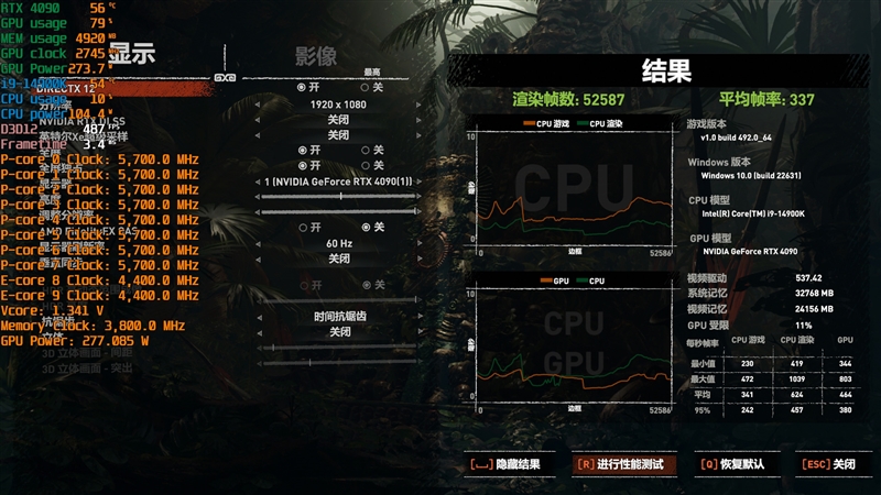 8000MHz高频内存也赢不了AMD！锐龙7 7800X3D VS. i9-14900K网游与单机游戏性能对比 锐龙7 i9-14900K游戏性能测试 第16张