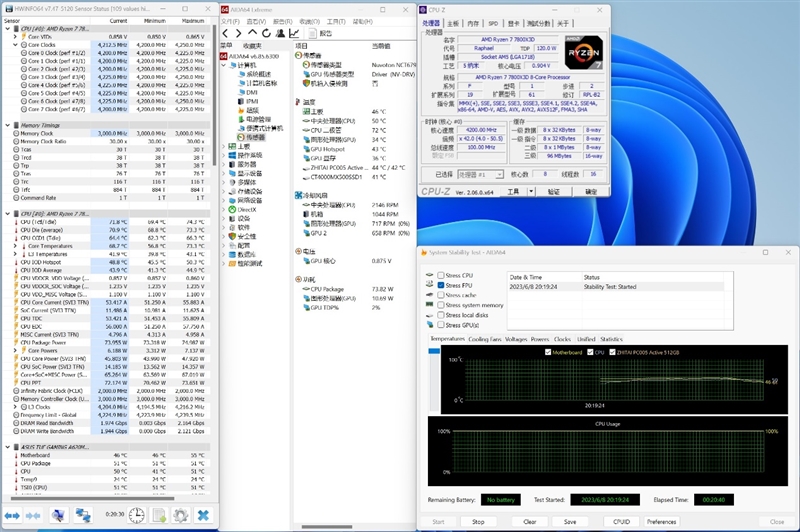 8000MHz高频内存也赢不了AMD！锐龙7 7800X3D VS. i9-14900K网游与单机游戏性能对比 锐龙7 i9-14900K游戏性能测试 第67张