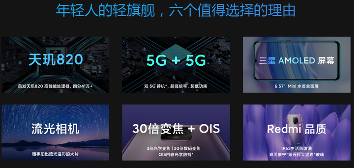 小米手机分类全面介绍 第16张
