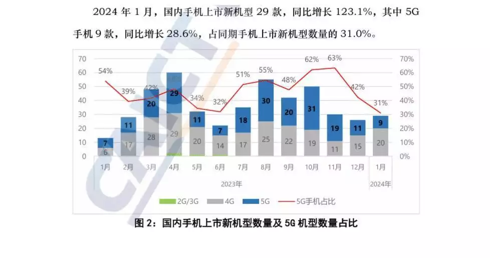 找到了！华为4G手机也能卖得好，原来离不开这两个原因？去银行存钱，千万不要忽略这4点，很多人都不知道 第3张