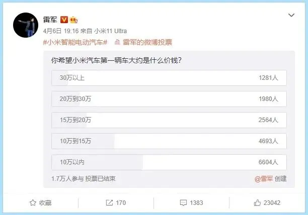 雷军称小米首辆汽车售价 10 - 30 万元？辟谣来了！ 第4张
