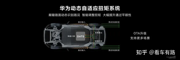 首款智慧豪华纯电SUV，AITO问界M5 EV，售价28.86万起 第7张