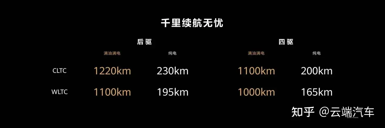 问界M7发布，6座大空间+零重力座椅，售价31.98-37.98万 第9张