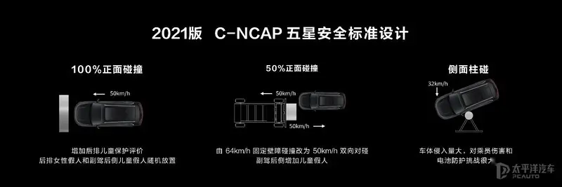 AITO问界M7正式上市 售价31.98-37.98万元 第18张