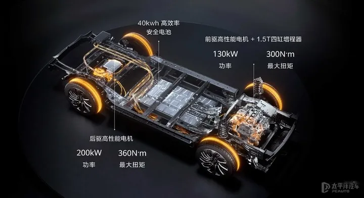 AITO问界M7正式上市 售价31.98-37.98万元 第17张