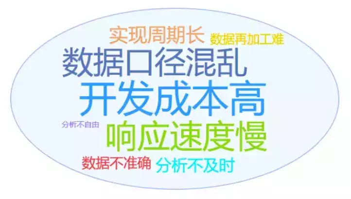 思迈特：“人工智能+”浪潮里，国产BI到了关键时刻澳门这一夜，赵露思结交何家四房，合照站C位大胆搂住四太的肩 第4张