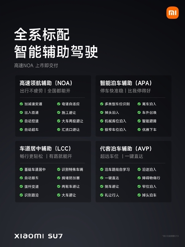 小米SU7智驾揭秘：无图驾驶成真 只需轻地图 小米SU7智驾 第2张