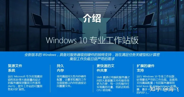 win10哪个版本好用2021（Win10的6个版本 你都知道吗？怎么选择最适合你的系统？运行比win7更流畅！：） 第15张