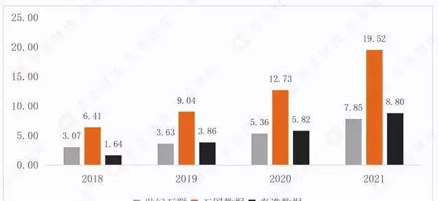 windows更新内存（微软要求win10更新后，数据存储在国外，个人数据还安全吗？228个月的“女宝宝”吃火锅被划伤，妈妈：宝宝不哭，咱们只要3万） 第5张