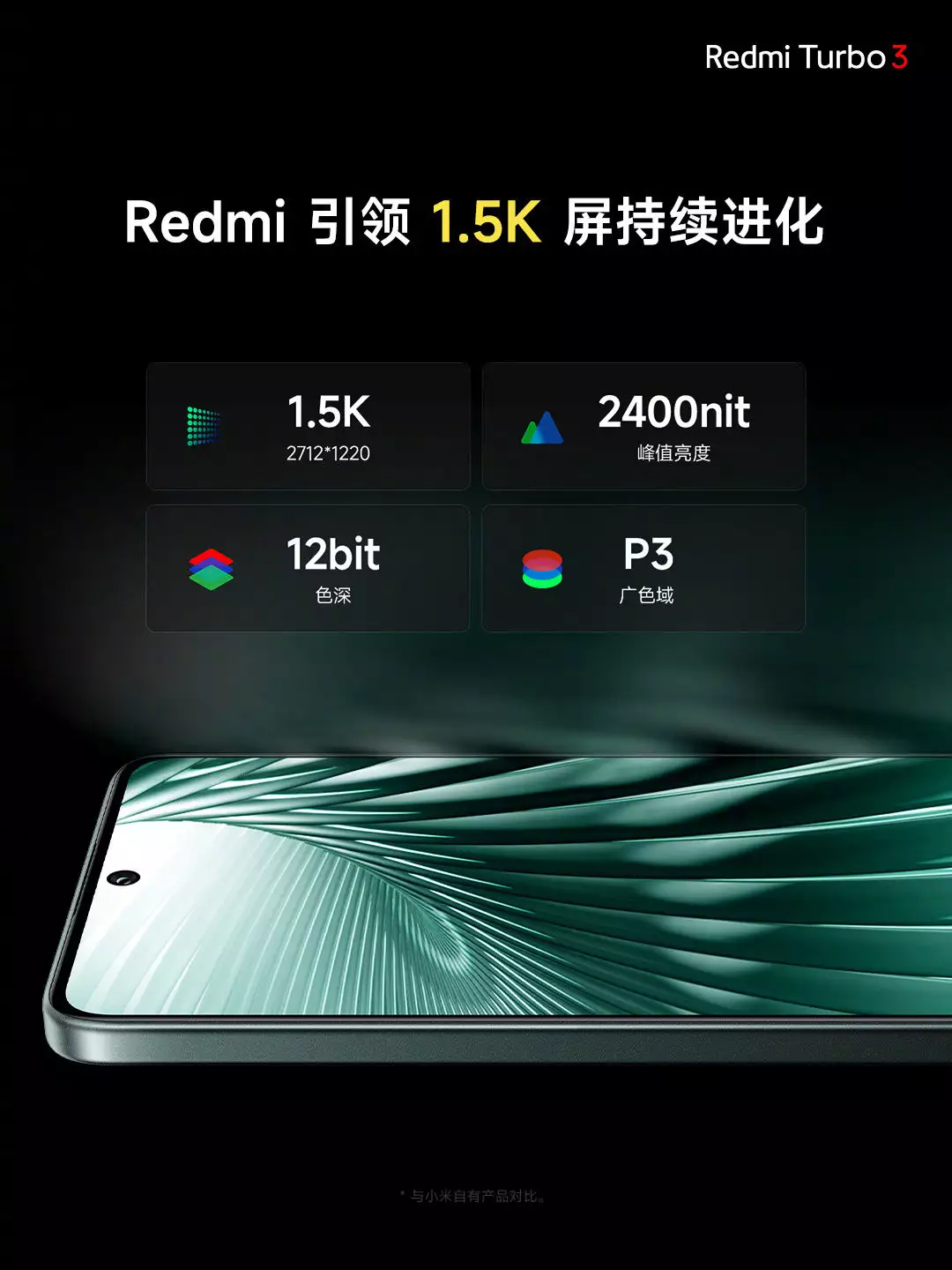 redmi3多少钱（1999 元起，小米 Redmi Turbo 3 手机今日开售“最美丈母娘火了，女婿表示也很无奈”，哈哈这丈母娘也太年轻了） 第4张