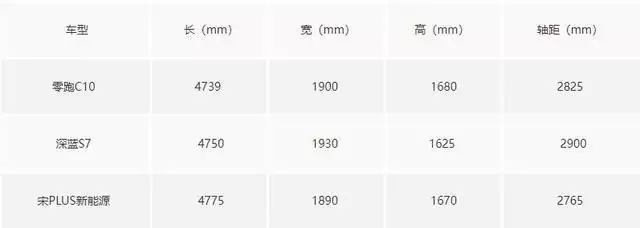 新理想造车股价（4月第一周，新势力销量扫描，理想、问界、零跑占据前三贵州：女子和男友回家见父母，过完年赶紧跑，天天吃剩菜，真的受不了） 第6张