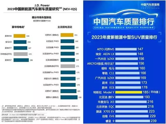 新问界m9图片及价格参数（问界新M5开启预订，发布会定档4月23日男子控制18万个摄像头，出售牟取暴利被判5年，卧室还敢安装吗？） 第3张