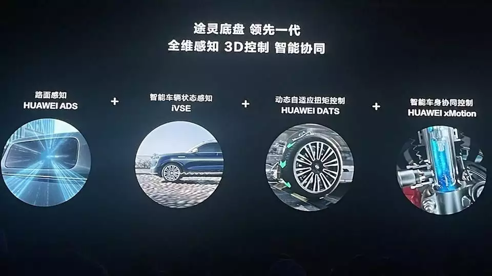 新款问界m5图片（新款问界M5，做最好开的华为SUV，但30万内买不到高配？“花臂伴娘”勇敢追伴郎惨遭拒绝！伴娘叹息：有纹身不代表人品差） 第7张