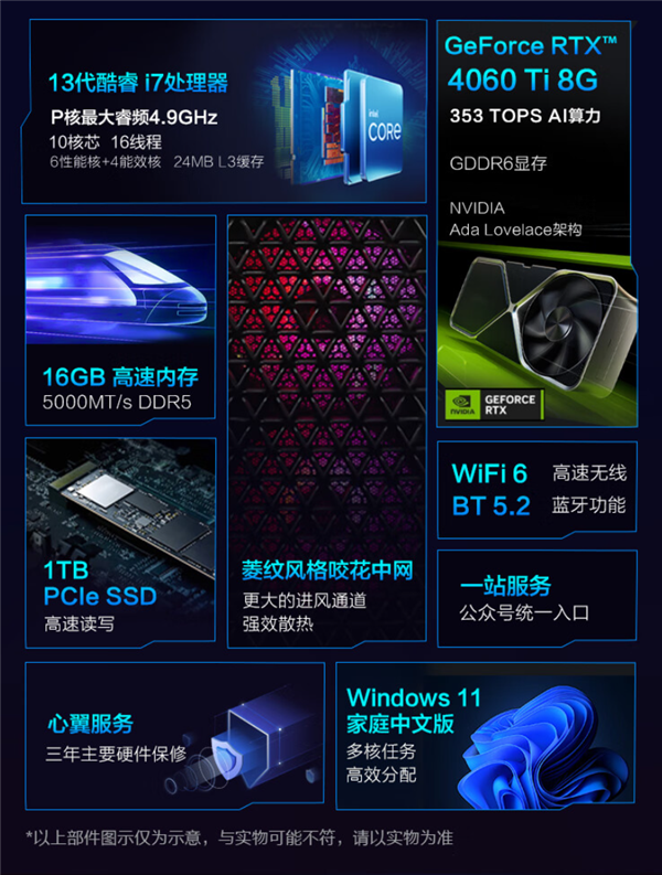 全新雷神黑武士台式主机上架：RTX 4060Ti首发5999元 RTX 4060Ti 第2张