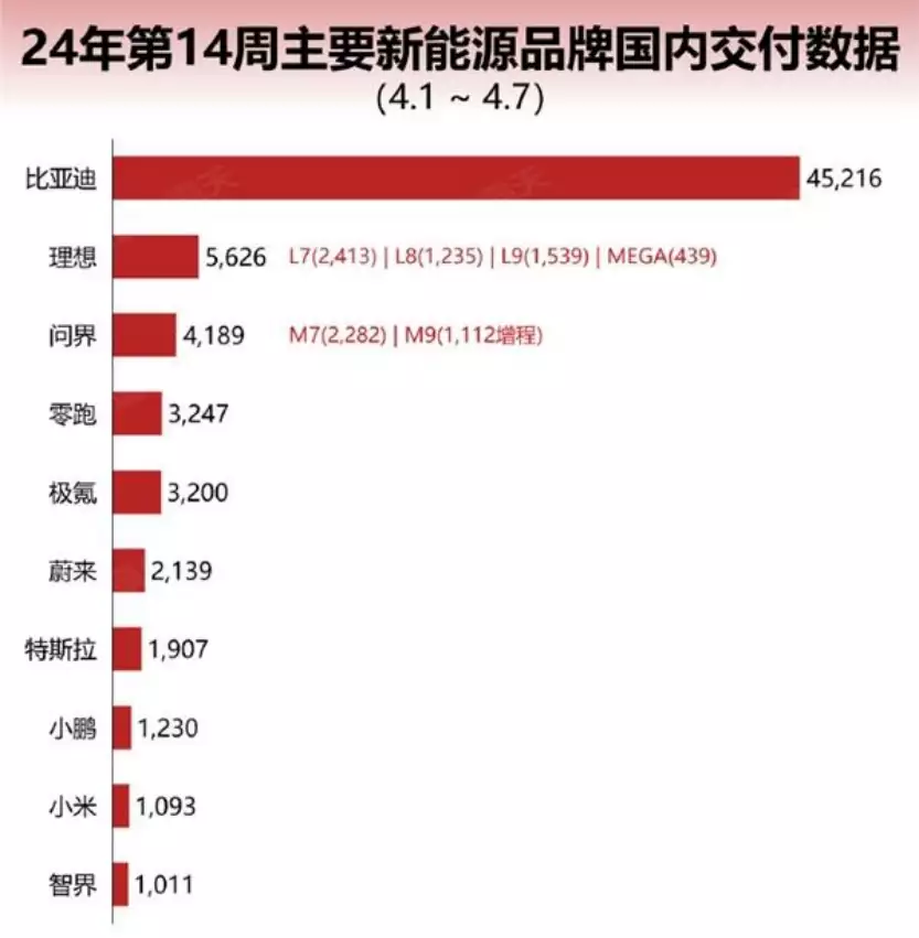 小米和华为最大的区别是什么（从手机到车圈，小米和华为的相爱相杀古代女囚发配千里，为什么官差不怕累、不怕累，争抢着要去押送？） 第6张