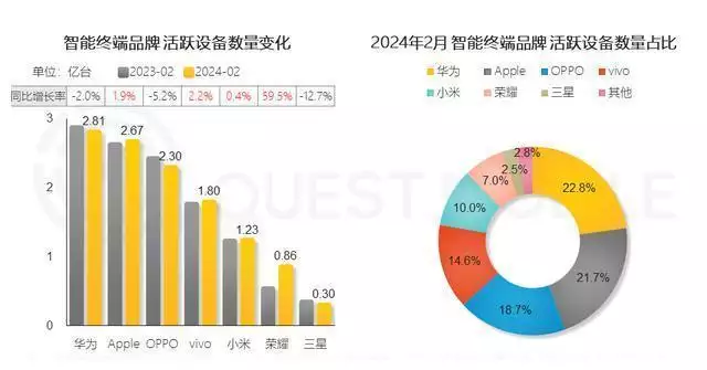 16s pro评测（iPhone16 Pro，256GB起，售价或维持7999元：能重新抢回市场么？他明明是中国人，却在日本被封神，还受到日本武士崇拜，不是徐福） 第4张