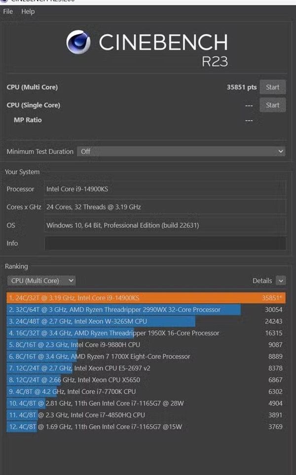 Intel 13/14代酷睿频繁崩溃 新BIOS救命：性能明显缩水