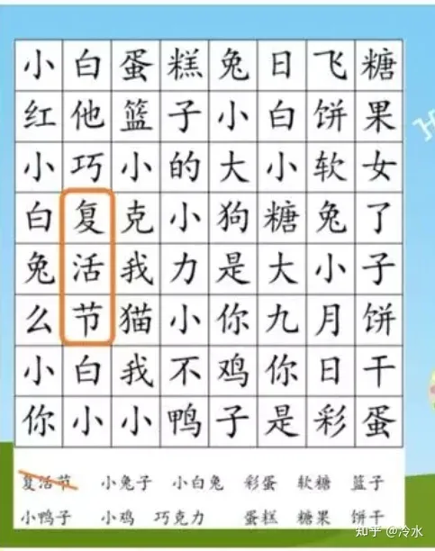 课堂小游戏小游戏（收藏！用心整理的50个课堂小游戏，再也不愁找不到教学好点子） 第7张