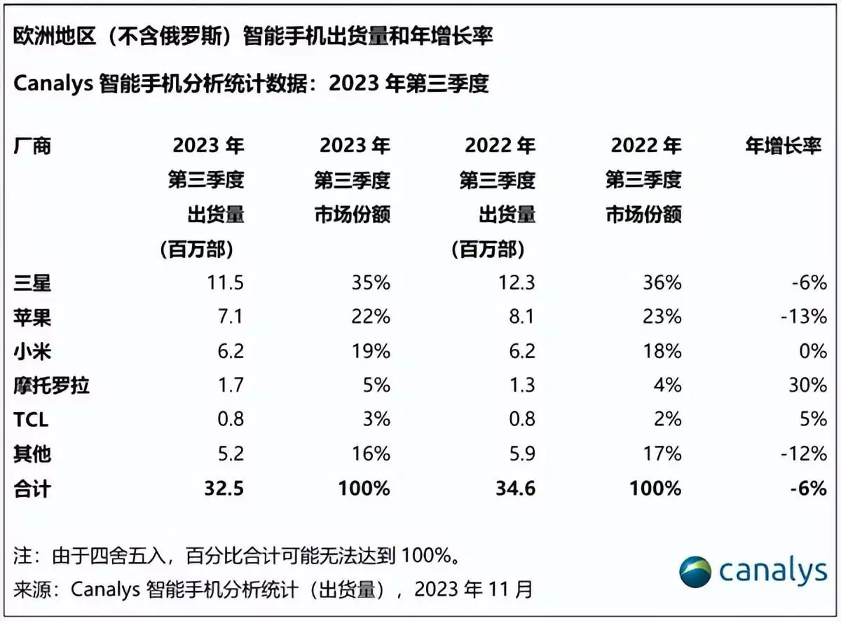 为什么手机会突然间关机开不了机（这手机突然杀回来了，这是要逼死小米啊江西一萌娃摇木马等妈妈把自己摇困，看萌娃打瞌睡玩木马妈妈笑了） 第23张