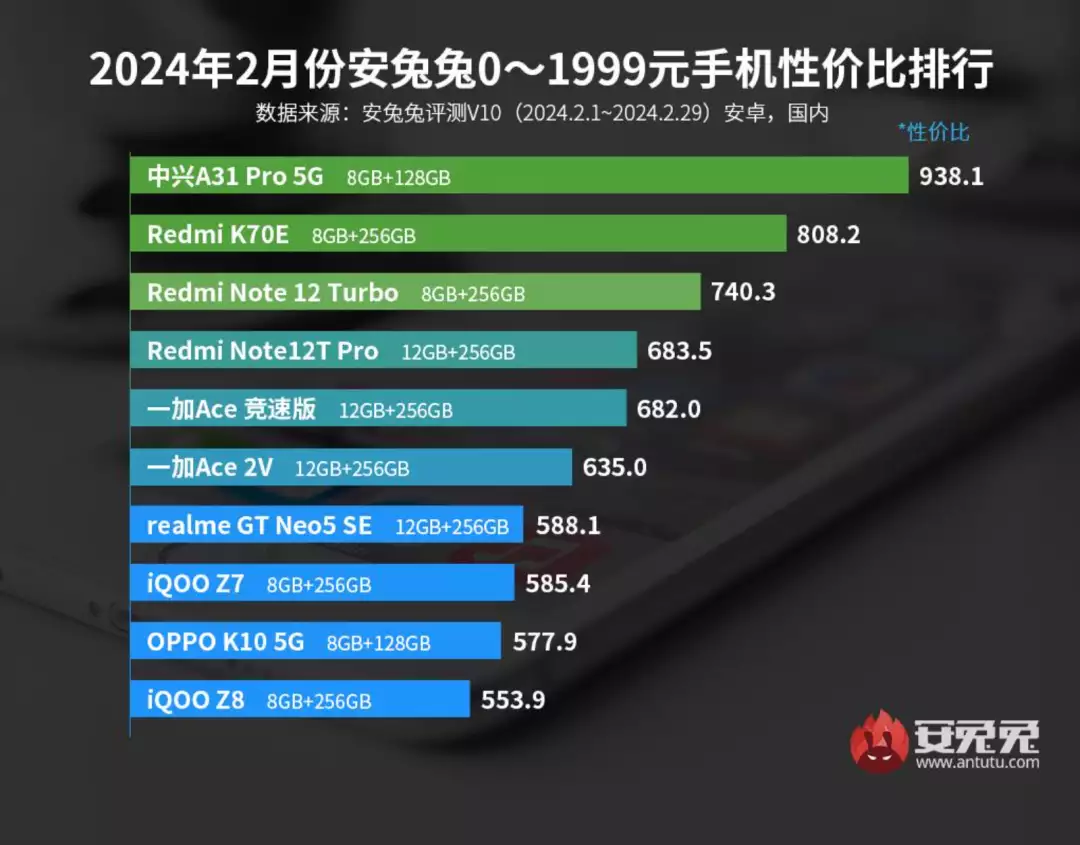 为什么手机会突然间关机开不了机（这手机突然杀回来了，这是要逼死小米啊江西一萌娃摇木马等妈妈把自己摇困，看萌娃打瞌睡玩木马妈妈笑了） 第19张