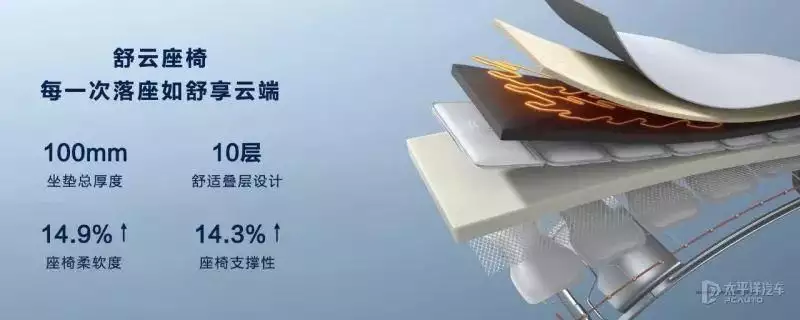 问界m5内饰（新款问界M5上市！24.98万起！标配华为智驾，新搭AR抬头显示…大S为爱拼尽全力！具俊晔爱意满满，小细节却意外“出卖”真心，看点多多） 第18张