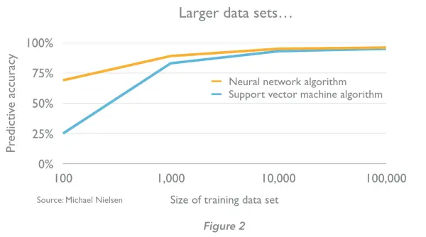 ai+人工智能（「人工智能入门」AI 是什么？） 第3张