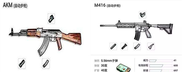 和平精英ak跟m4哪个厉害（和平精英M416跟AKM对比分析） 第5张