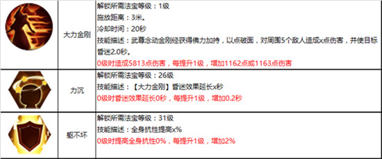 蜀门手游武尊大神攻略大全（蜀门手游武尊大神攻略） 第8张