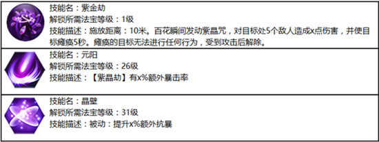 蜀门手游百花后期没人要呢（蜀门手游百花门派介绍） 第3张