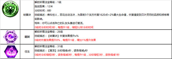 蜀门手游百花后期没人要呢（蜀门手游百花门派介绍） 第7张